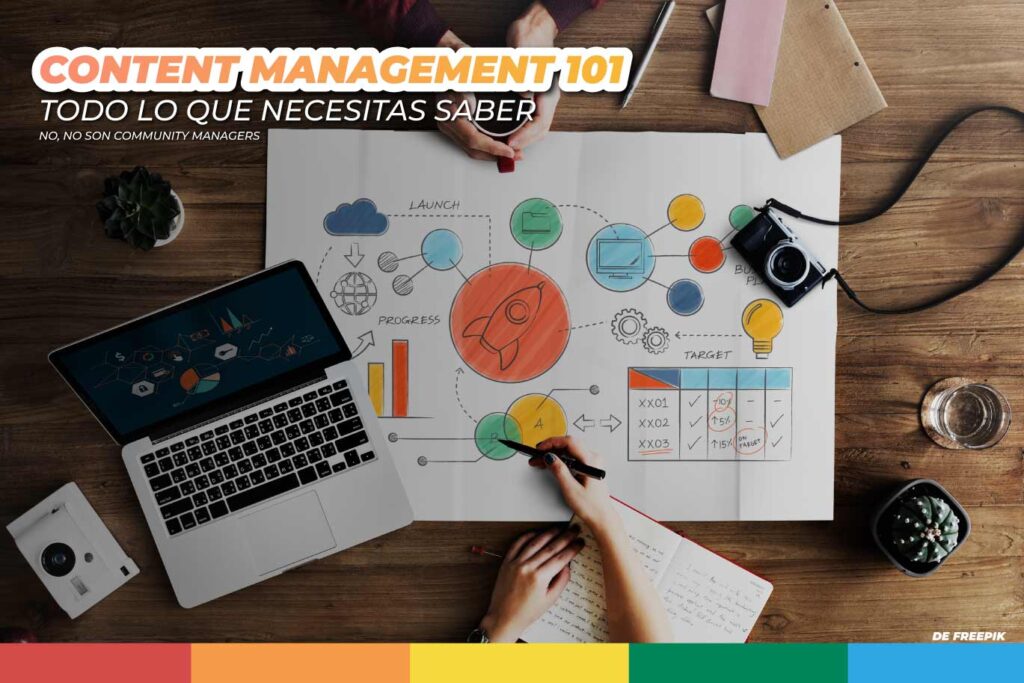 Content Management 101